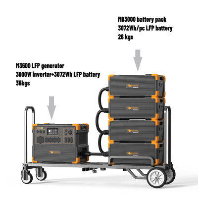 3600 Вт литий батарейный UPS солнечный генератор с контроллером MPPT Max. 2400 Вт солнечный вход