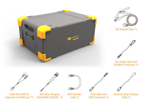 Хорошая цена Батарейный пакет портативного генератора мощностью 12 Вт 26 кг с годовой гарантией и солнечной электростанцией LiFePO4 мощностью 3072Wh онлайн
